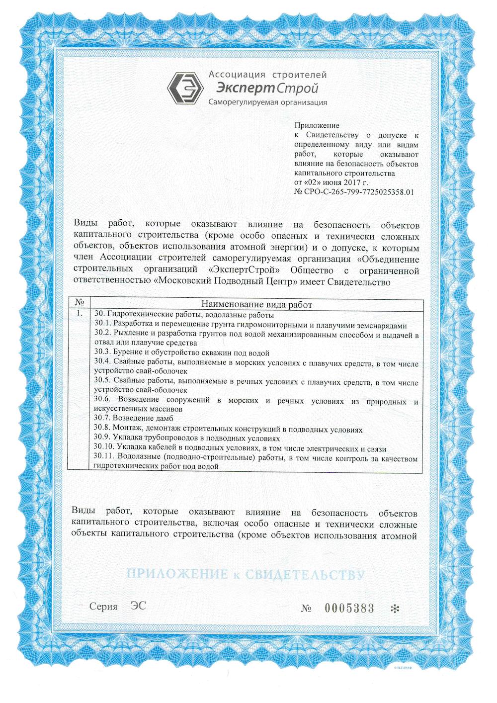 сертификат на рыбалку в московской области